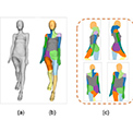 Fragmentation Guided Human Shape Reconstruction